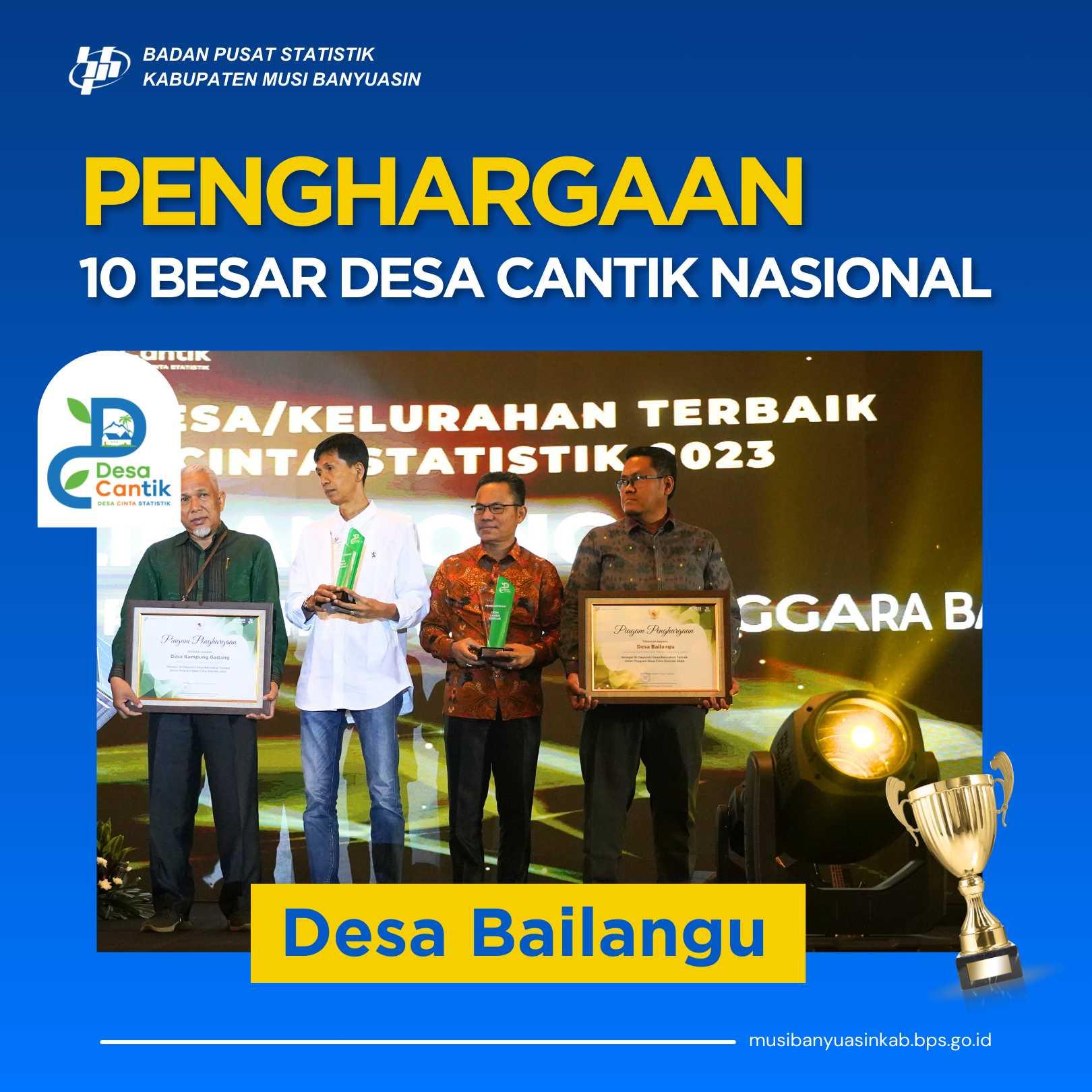 Desa Bailangu Raih Award Desa Cantik Tingkat Nasional 2023