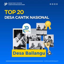 Desa Bailangu Menjadi Top 20 Desa Cantik Nasional