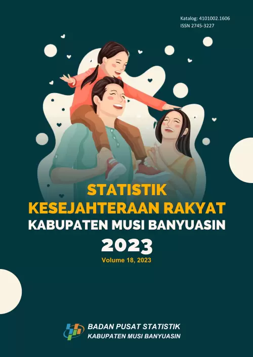 Statistik Kesejahteraan Rakyat Kabupaten Musi Banyuasin 2023